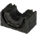 Suspension, stabilisateur