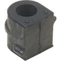 Suspension, stabilisateur
