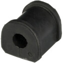 Suspension, stabilisateur