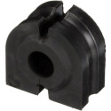 Suspension, stabilisateur