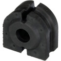 Suspension, stabilisateur