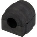 Suspension, stabilisateur