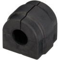 Suspension, stabilisateur