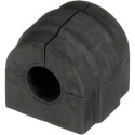 Suspension, stabilisateur