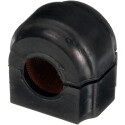 Suspension, stabilisateur