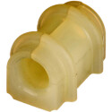 Suspension, stabilisateur