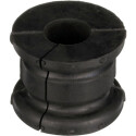 Suspension, stabilisateur