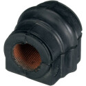 Suspension, stabilisateur