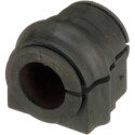 Suspension, stabilisateur