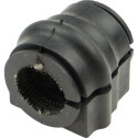 Suspension, stabilisateur