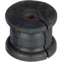 Suspension, stabilisateur