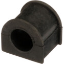 Suspension, stabilisateur