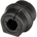 Suspension, stabilisateur