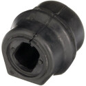 Suspension, stabilisateur