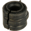 Suspension, stabilisateur