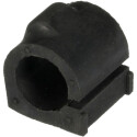 Suspension, stabilisateur