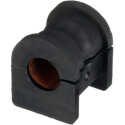 Suspension, stabilisateur