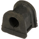 Suspension, stabilisateur