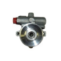 Pompe hydraulique, direction