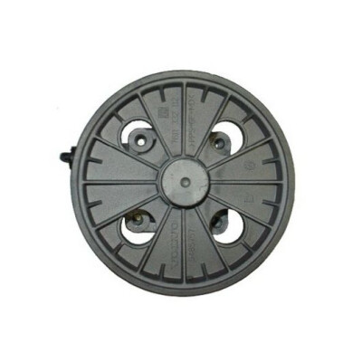Pompe hydraulique, direction
