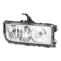 Projecteur principal
