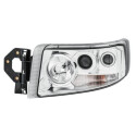 Projecteur principal