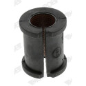 Suspension, stabilisateur