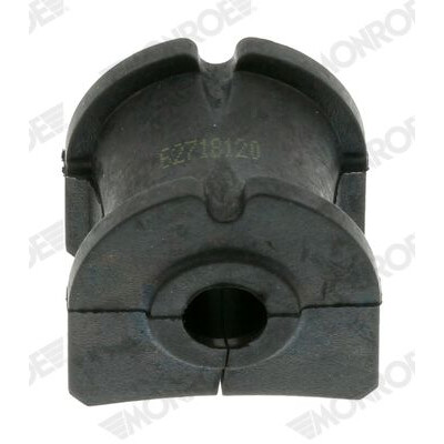 Suspension, stabilisateur