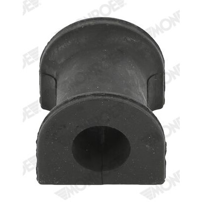 Suspension, stabilisateur