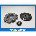 Kit d&#39;embrayage VALEO 801832