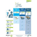 Filtre, air de l'habitacle