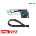 Courroie trapézoïdale à nervures DAYCO 6 PK 1415