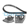 Kit pompe à eau + courroie de distribution DAYCO KTBWP4670