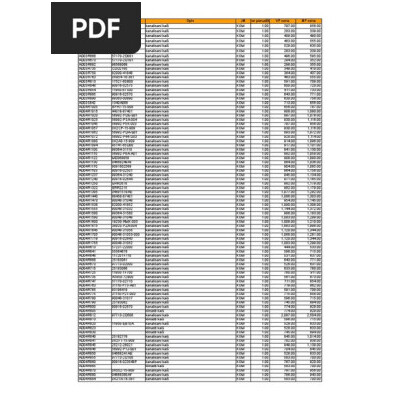 Kit d'embrayage BLUEPRINT ADG030159C
