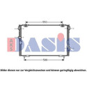 Condenseur, climatisation