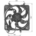 Ventilateur, refroidissement du moteur