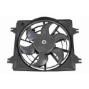 Ventilateur, refroidissement du moteur