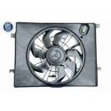 Ventilateur, refroidissement du moteur