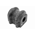 Suspension, stabilisateur
