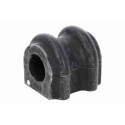 Suspension, stabilisateur