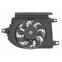 Ventilateur, condenseur de climatisation
