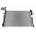 Radiateur, refroidissement du moteur