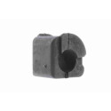 Suspension, stabilisateur
