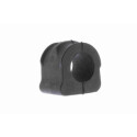 Suspension, stabilisateur