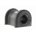 Suspension, stabilisateur