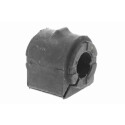 Suspension, stabilisateur