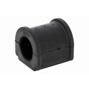 Suspension, stabilisateur