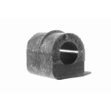 Suspension, stabilisateur