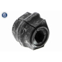 Suspension, stabilisateur
