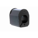 Suspension, stabilisateur